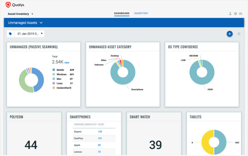 screenshot of Qualys Cloud Platform